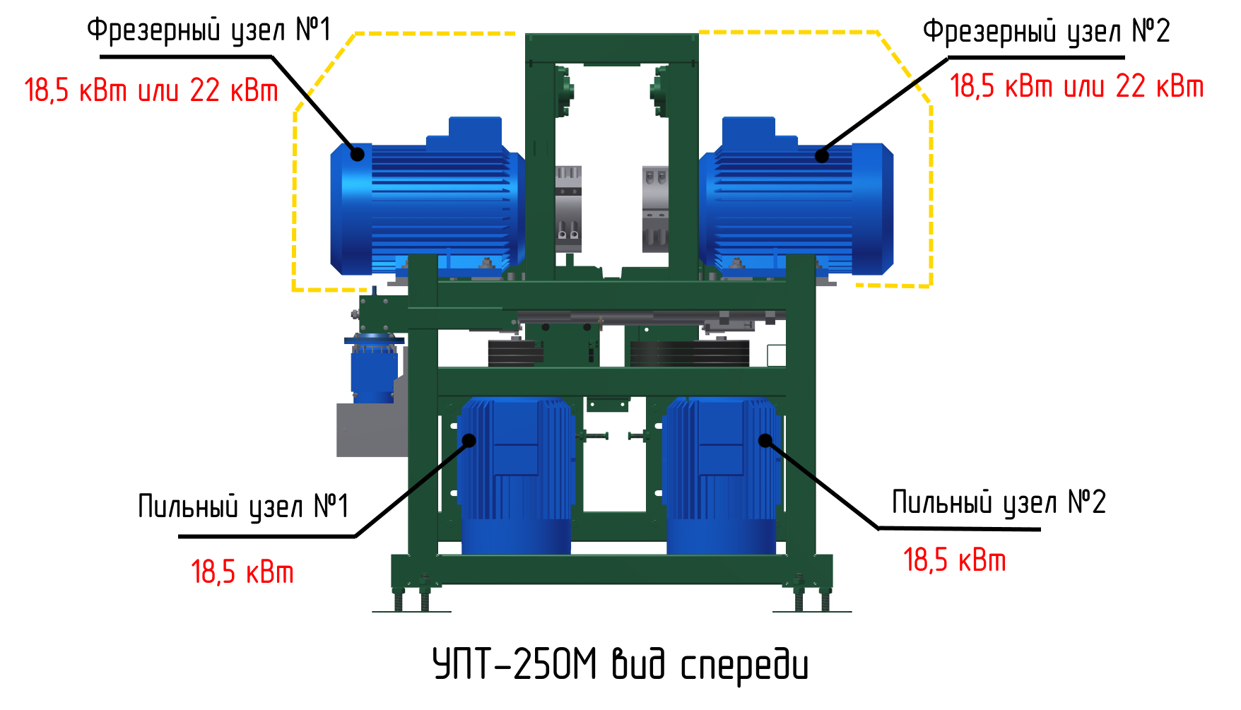 Новые опции станка УПТ-250М