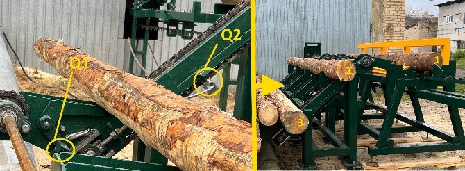 Automated log feeding system ASPB-300