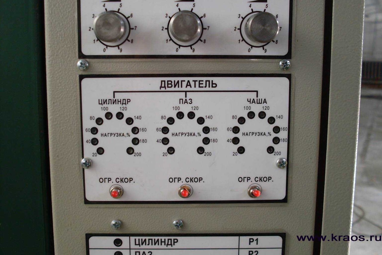 Modernization Otsilindrovochnye machine-3A DSP